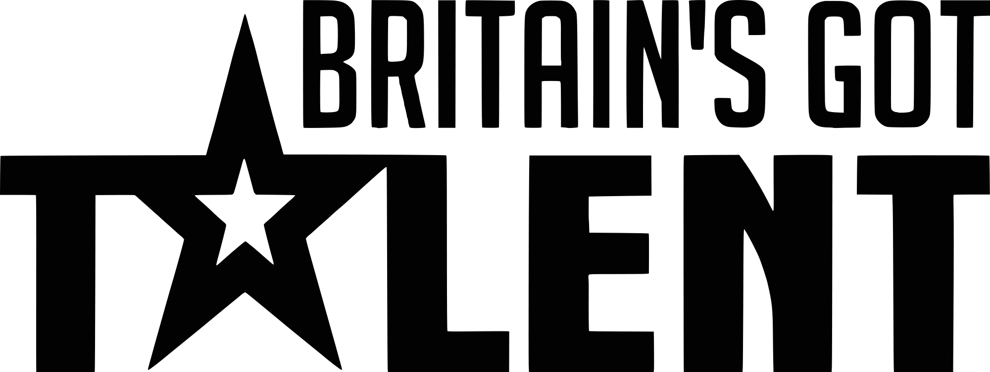 Britains-Got-Talent